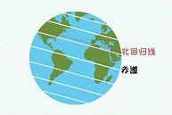 北回归线 北回归线